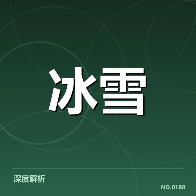 挪威队动作难度与成绩数据汇总