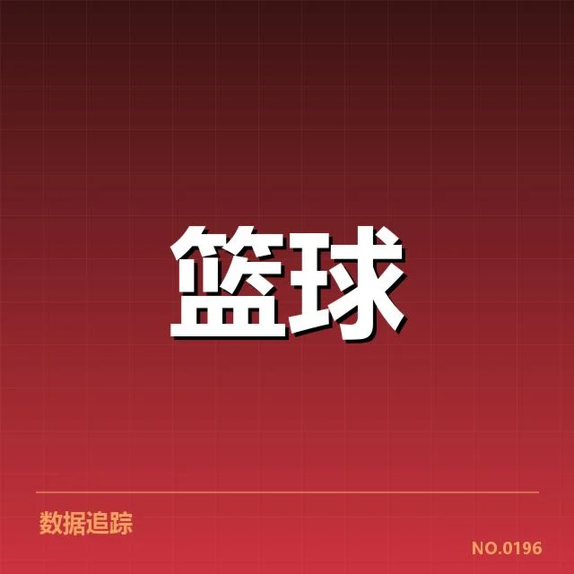 正式确认的中国男篮参赛阵容细节